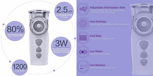 Portable Mesh Nebulizer FEELLIFE Air ProVIII