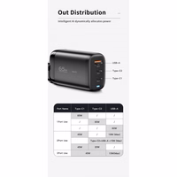 Lādētājs Essager "GaN Shining" Melns 65W (QC3.0 / 2xPD65W)