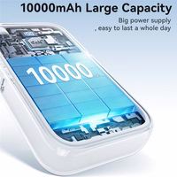 Portatīvais lādētājs Joyroom "JR-PR2L" balts 10000mAh (35W)