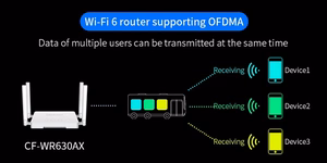Wi-Fi maršrutētājs 2.4/5GHz, 3000Mbps