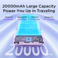 Portatīvais lādētājs Joyroom "JR-L012 Plus Colorful" rozā 20000mAh (22.5W)