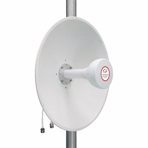 Antenas