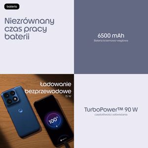 Motorola Edge 70 Pro 5G 8/256 GB PANTONE Titan