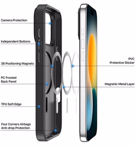 DUX DUCIS apvalks YIND saderīgs ar MagSafe, paredzēts IPHONE 17 PRO, melns