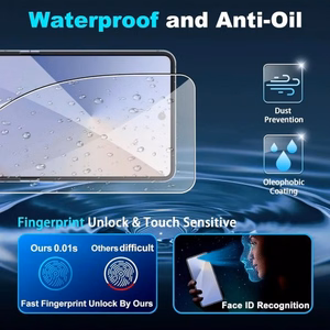 Ekrāna aizsardzība Flexible Clear HD komplekts 2in1 Samsung F741 Z Flip6 / F761 Z Flip7 FE (Bulk)