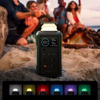 Portatīvais lādētājs Joyroom JR-PBF10 75000mAh 100W 3x USB-C 3x USB-A ar salokāmo lukturīti un rokturi (zaļš)