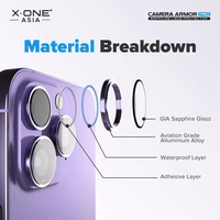 X-ONE Sapphire Kameras Aizsargs Pro - iPhone 13 Pro/13 Pro Max - sudrabains