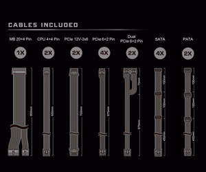 Barošanas bloks ASRock Phantom Gaming 1600W (PG-1600G)