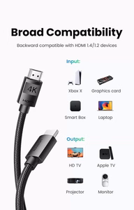 Kabelis Ugreen HD119 HDMI uz HDMI 2.0m melns (40101)