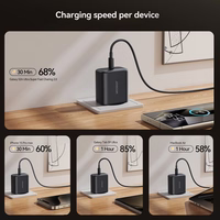 Joyroom JR-TCG13 45W GaN sienas lādētājs Samsung Ultra - melns