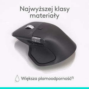 LOGI MX Master 4 pele biznesam