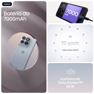 Motorola edge 70 fusion 17.2 cm (6.78") Dual SIM Android 16.0 5G USB Type-C 12 GB 256 GB 7000 mAh Light Blue
