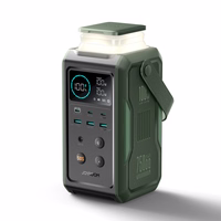 Portatīvais lādētājs Joyroom JR-PBF10 75000mAh 100W 3x USB-C 3x USB-A ar salokāmo lukturīti un rokturi (zaļš)