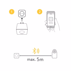 NUKI Bridge viedmājas signāla pastiprinātājs Bezvadu