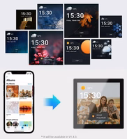 Viedais vadības panelis WiFi/Bluetooth/ZigBee Matter Sonoff NSPanel Pro (melns)