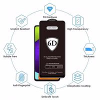 Ekrāna aizsardzība "6D Pro" Apple iPhone 17 Pro Max