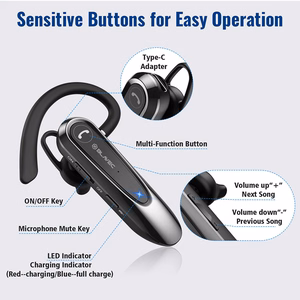Bluetooth brīvroku ierīce Blavec Adventure 5 BHAD5-B
