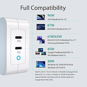 Charger CHOETECH GaN 2xUSB Type-C: 100W, PD