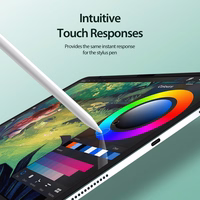 DUX DUCIS aizsargplēve (f) NAAD LCD Paper Like Film planšetdatoram iPad Air 13 (2024)