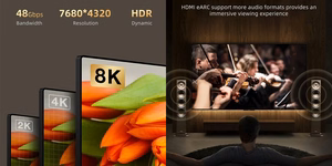 Active Fiber Optical Kabelis HDMI 2.1, 8K, 60Hz, 30m, 48Gbps, zeltains-plated
