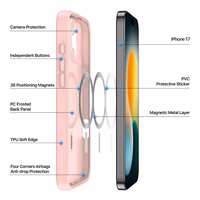 Korpuss Dux Ducis Yind Apple iPhone 17 rozā krāsā