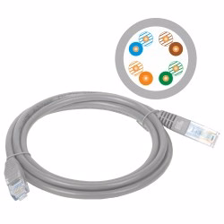 Alantec KKU5SZA3 tīkla kabelis pelēks 3 m Cat5e U/UTP (UTP)