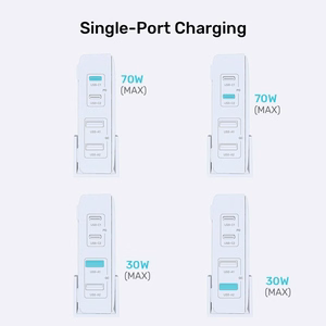 GaN tīkla lādētājs - Unitek P1228ABK01-EU | 70W 2x USB-C 2x USB-A