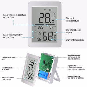 Sonoff AirGuard TH SNZB-02DR2 ZigBee LCD Temperature and Humidity Sensor