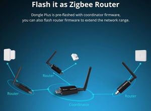 SONOFF ZBDongle-E ZigBee 3.0 Gateway Plus-E USB adapters (Home Assistant, openHAB, Zigbee2MQTT)
