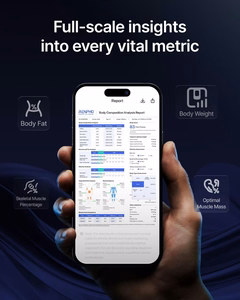 RENPHO Morpho Scan Nova – умные весы-анализатор состава тела с Wi-Fi