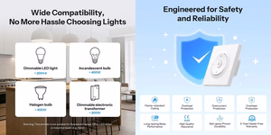 SONOFF MINI-ZBDIM-E ZigBee viedais wall switch/dimmer