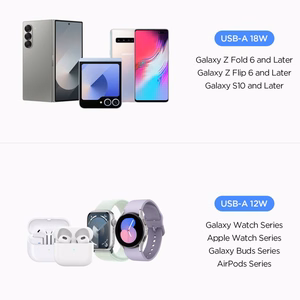Spigen Essential EV302 2 portu 30W automašīnas lādētājs melns