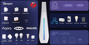 Vārteja iHost Hub WiFi ZigBee Bluetooth Matter SONOFF AIBridge 2GB LAN