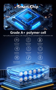Ārējais akumulators Dudao K65+ 65W 30000mAh melns