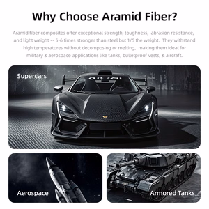 Rock Īpaši plāns Aramīda šķiedras Kevlar 600D viedtālruņa apvalks Iphone 16 Pro melns