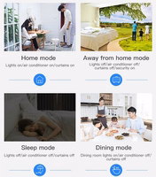 TUYA viedās mājas vadības panelis, BT, Wi-Fi, Zigbee