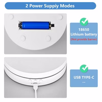 Photography platform REACH Photo 360