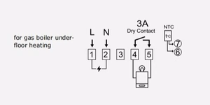TUYA Programmable Heating Thermostat priekš Gas Boiler Control, Wi-Fi, 3A, 230VAC