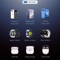 Spigen Essential EE201EU USB-C 20W sienas lādētājs - Balts