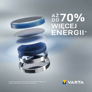 VARTA litija baterija CR1220 3V 1 gab.