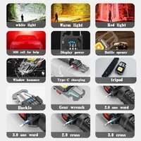 Mini lukturītis LED atslēgu piekariņš W5138 Type C ar 4 skrūvgrieža uzgaļiem un trijkāji