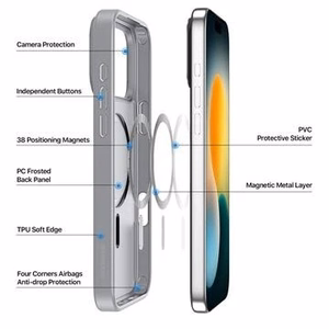 DUX DUCIS apvalks YIND saderīgs ar MagSafe, paredzēts IPHONE 17 PRO, pelēks
