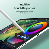 DUX DUCIS aizsargplēve (f) NAAD LCD Paper Like Film planšetdatoram iPad Air 13 (2024)