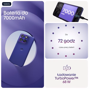 Motorola edge 70 fusion 17.2 cm (6.78") Dual SIM Android 16.0 5G USB Type-C 12 GB 256 GB 7000 mAh Violet