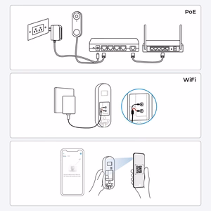 Reolink D340W VDB2K02W – viedais vadu 2K+ Wi-Fi video durvju zvans ar zvana moduli