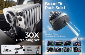 Magnetic Car Phone Mount