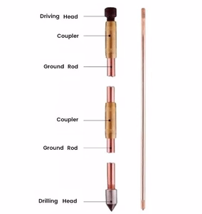 Coupling M22 priekš Earth Rod D-20mm