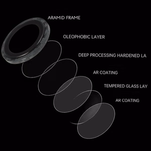 Tempered glass Tel Protect Titanium Lens 99% AR Aramid Series on camera for Samsung Galaxy S25 (lens 3 pcs)