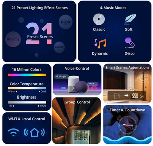 SONOFF L3 Wi-Fi viedā LED sloksne, 5m