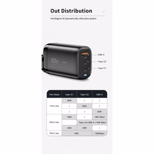 Lādētājs Essager GaN Shining melns 65W (QC3.0 / 2xPD65W)